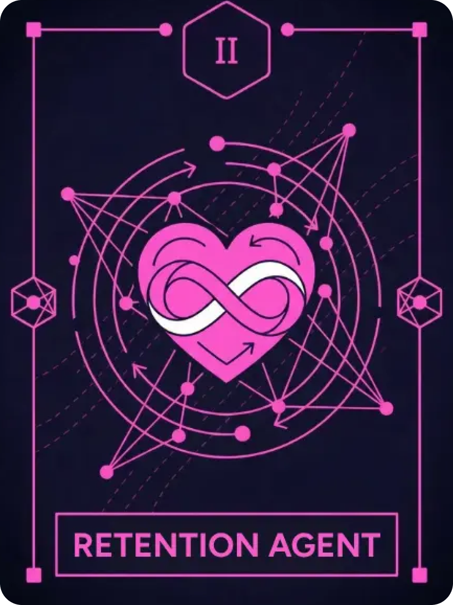 Retention Agent card
