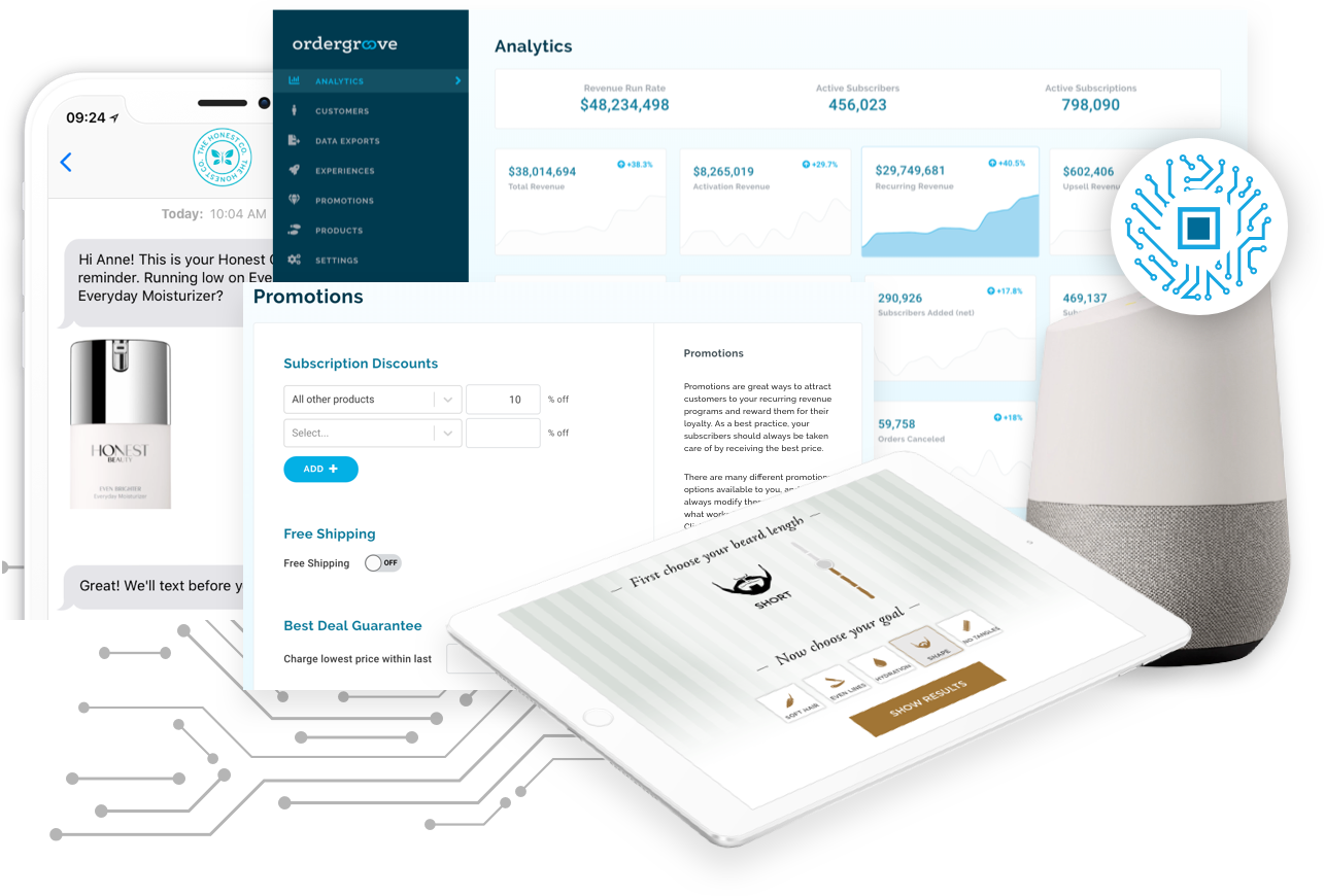 platform-AI-2x ordergroove platform AI