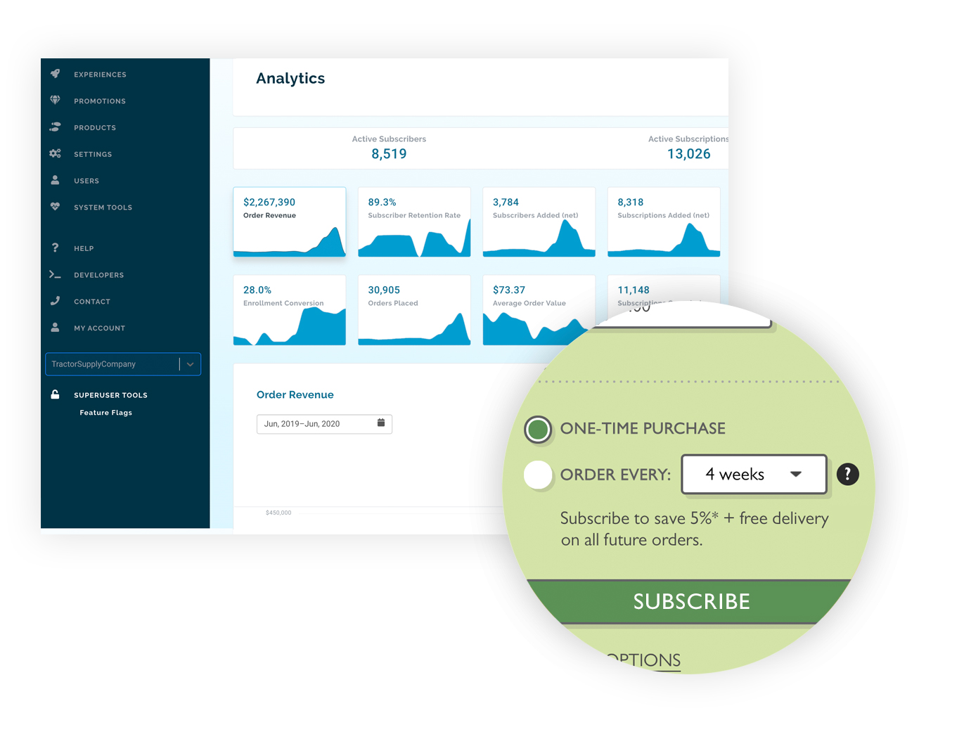 salesforce-ordergroove-rc3-analytics2 salesforce-commerce-cloud-ordergroove-subscription-analytics-data