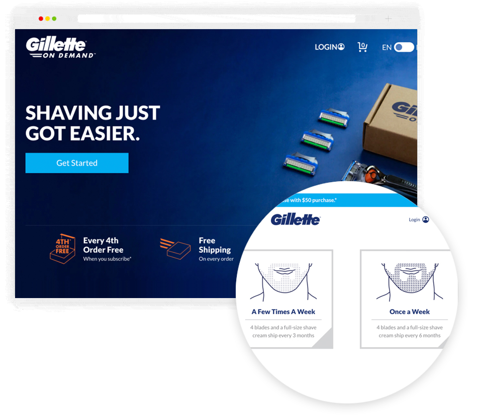 gillette-ux bigcommerce gillette kit custom subscription api experience
