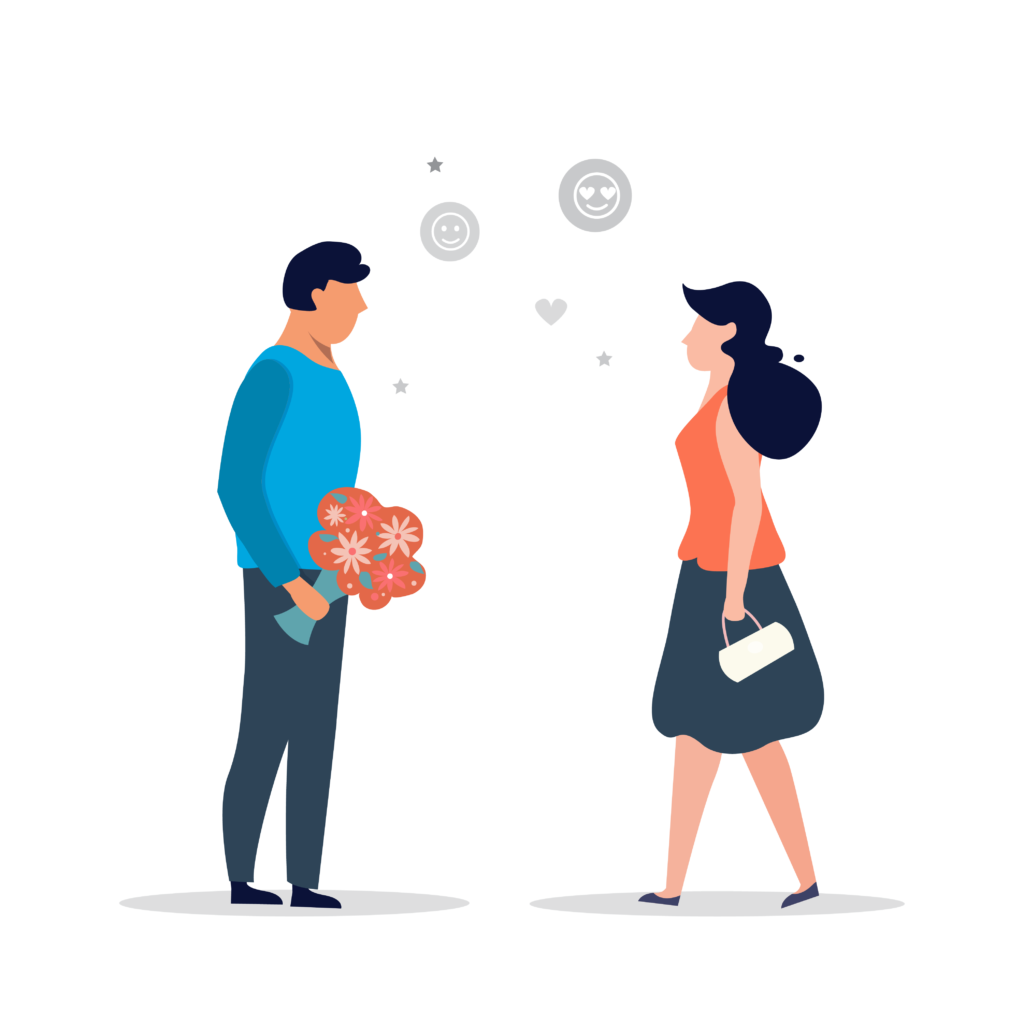 checklist-relationship-results-dating