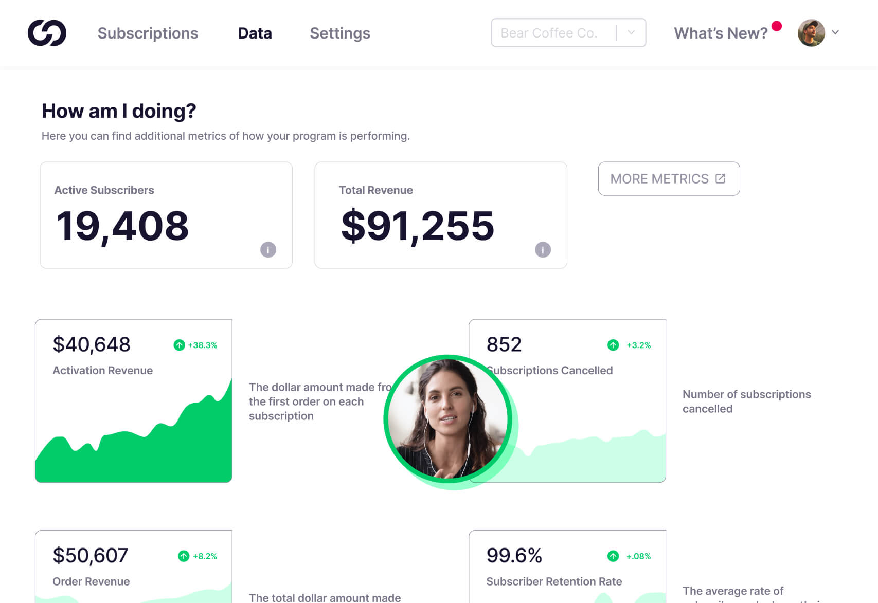 Optimize experiences with world-class support featured image