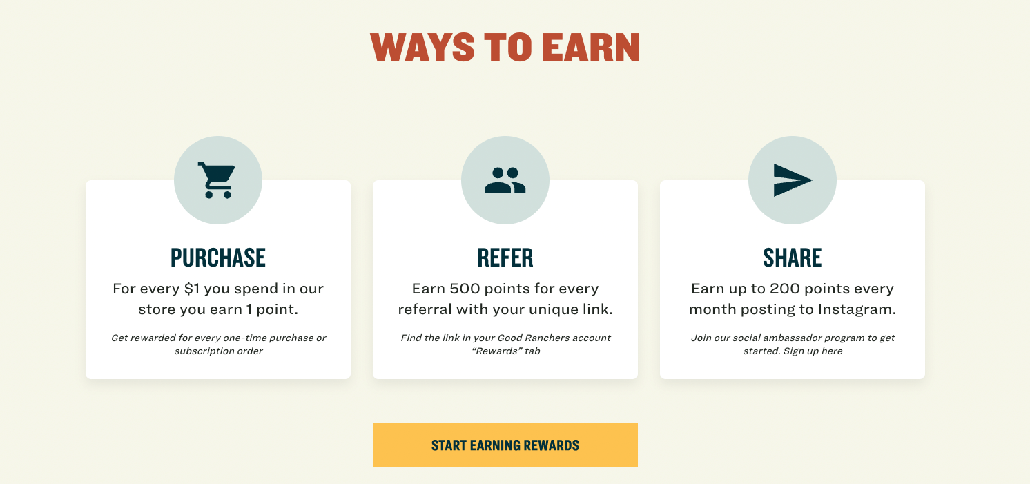 Create a customer loyalty program