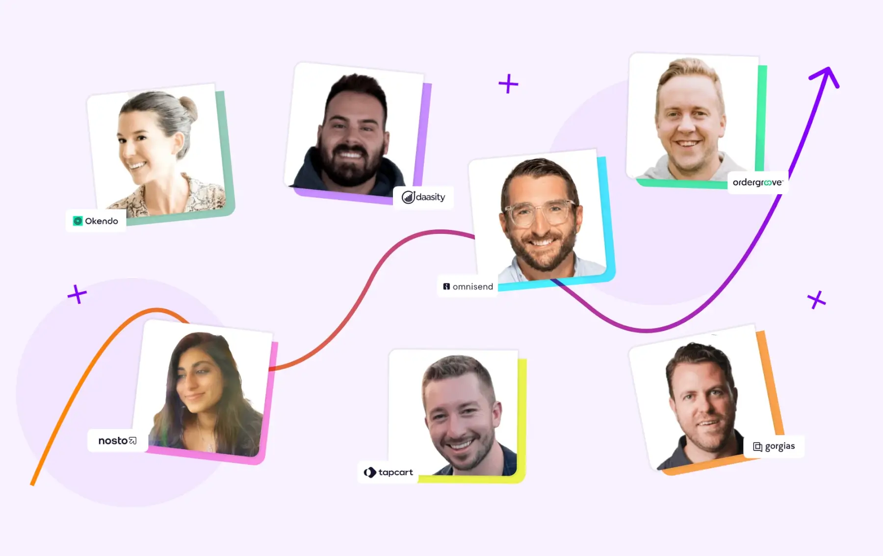 Investing in Loyal Customers to Maximize Sales