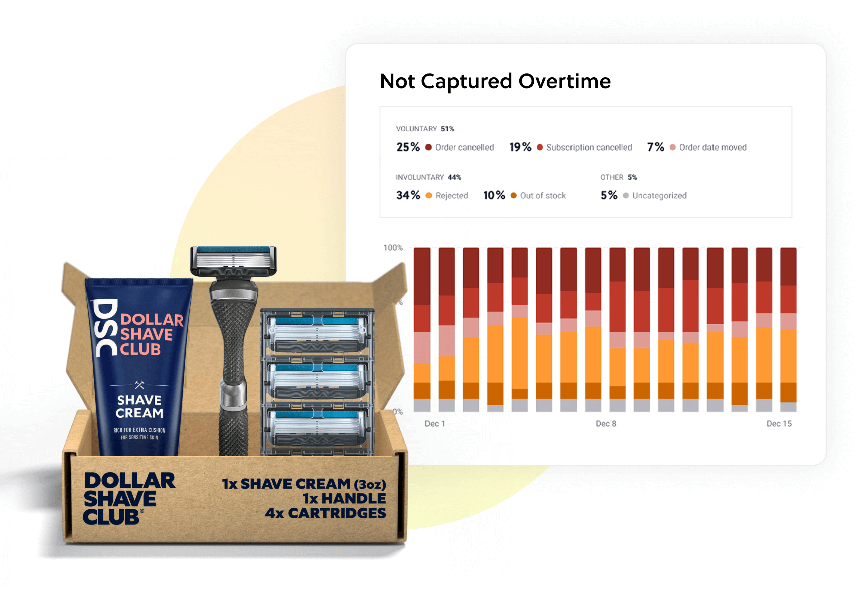 Advanced Billing Attempt Visibility featured image