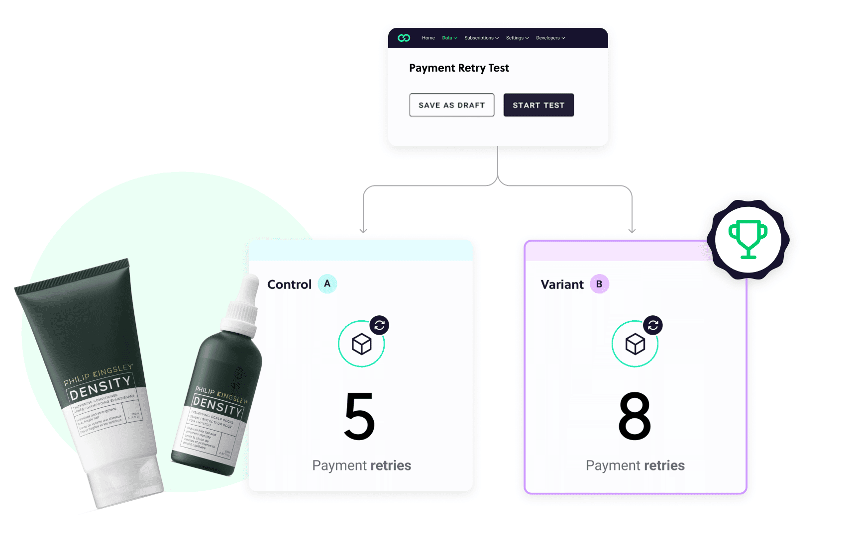 Payment Retry Testing featured image