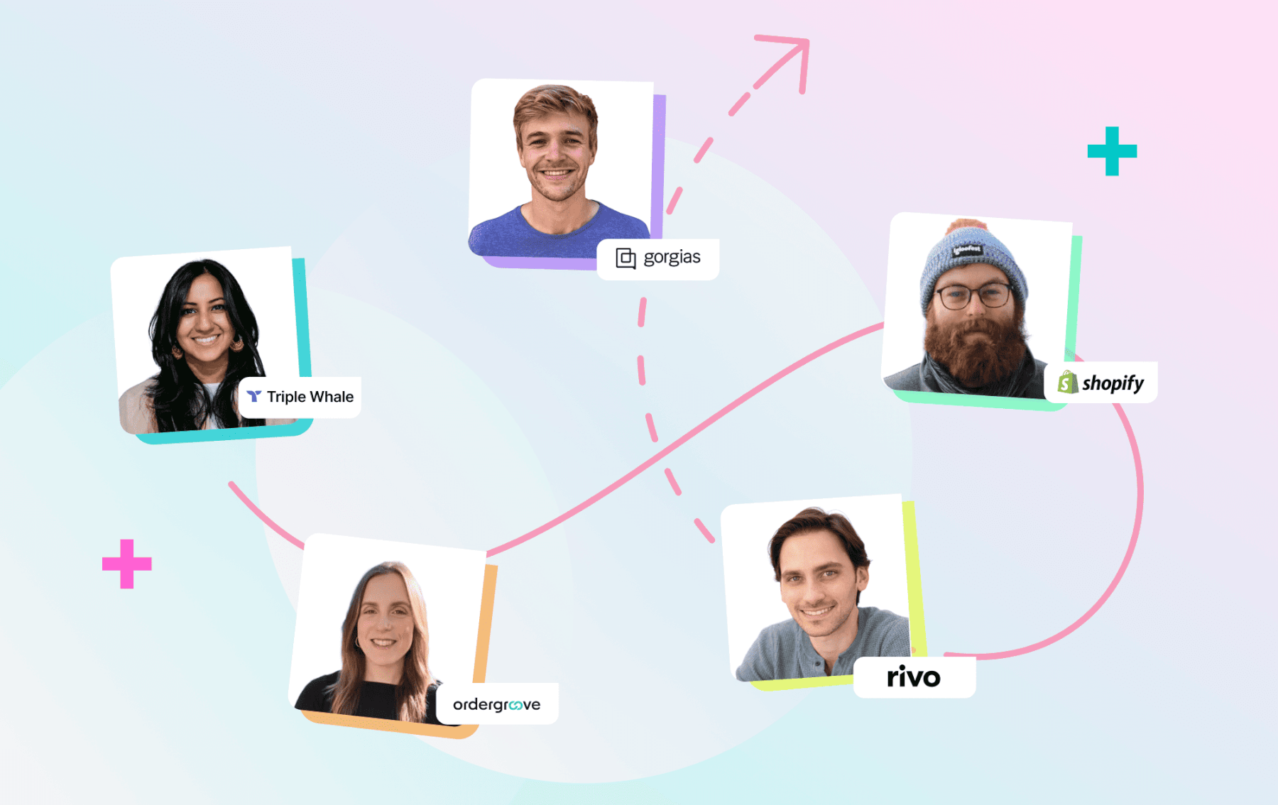 From Surge to Sustain: Forecasting the Future of Profitable Growth in 2026